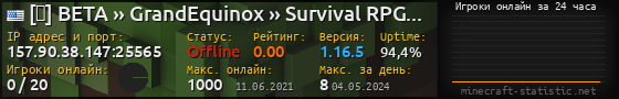 Юзербар 560x90 с графиком игроков онлайн для сервера 157.90.38.147:25565