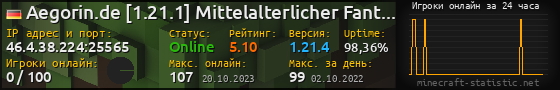 Юзербар 560x90 с графиком игроков онлайн для сервера 46.4.38.224:25565
