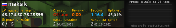 Юзербар 560x90 с графиком игроков онлайн для сервера 46.174.50.76:25599