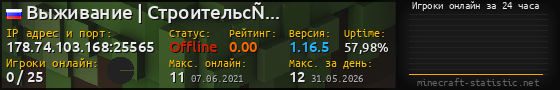 Юзербар 560x90 с графиком игроков онлайн для сервера 178.74.103.168:25565