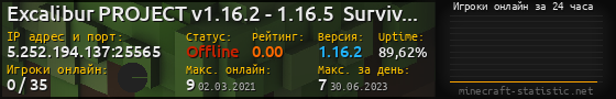 Юзербар 560x90 с графиком игроков онлайн для сервера 5.252.194.137:25565