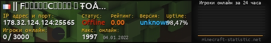 Юзербар 560x90 с графиком игроков онлайн для сервера 178.32.124.124:25565