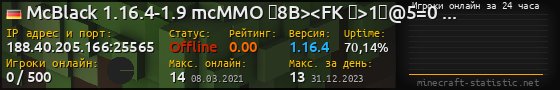 Юзербар 560x90 с графиком игроков онлайн для сервера 188.40.205.166:25565