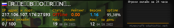 Юзербар 560x90 с графиком игроков онлайн для сервера 217.106.107.176:27593