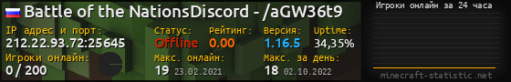 Юзербар 560x90 с графиком игроков онлайн для сервера 212.22.93.72:25645