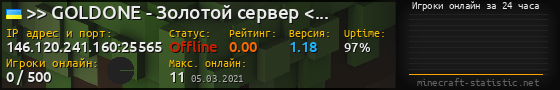 Юзербар 560x90 с графиком игроков онлайн для сервера 146.120.241.160:25565
