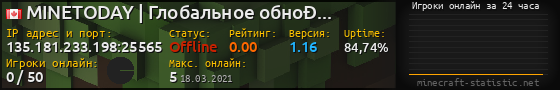 Юзербар 560x90 с графиком игроков онлайн для сервера 135.181.233.198:25565