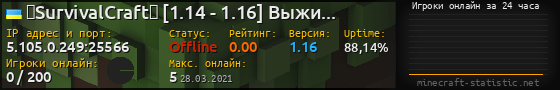 Юзербар 560x90 с графиком игроков онлайн для сервера 5.105.0.249:25566
