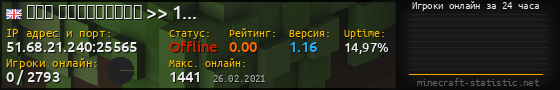 Юзербар 560x90 с графиком игроков онлайн для сервера 51.68.21.240:25565