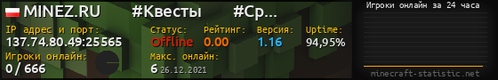 Юзербар 560x90 с графиком игроков онлайн для сервера 137.74.80.49:25565