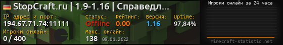 Юзербар 560x90 с графиком игроков онлайн для сервера 194.67.71.74:11111