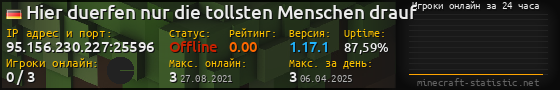 Юзербар 560x90 с графиком игроков онлайн для сервера 95.156.230.227:25596
