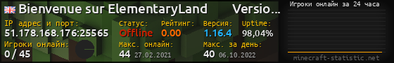 Юзербар 560x90 с графиком игроков онлайн для сервера 51.178.168.176:25565