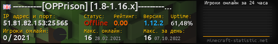 Юзербар 560x90 с графиком игроков онлайн для сервера 51.81.82.153:25565