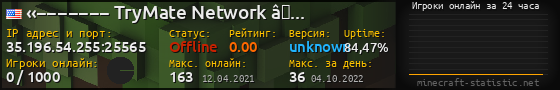 Юзербар 560x90 с графиком игроков онлайн для сервера 35.196.54.255:25565