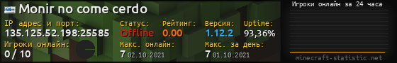 Юзербар 560x90 с графиком игроков онлайн для сервера 135.125.52.198:25585