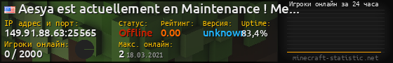 Юзербар 560x90 с графиком игроков онлайн для сервера 149.91.88.63:25565