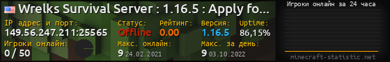 Юзербар 560x90 с графиком игроков онлайн для сервера 149.56.247.211:25565