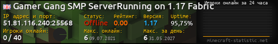 Юзербар 560x90 с графиком игроков онлайн для сервера 51.81.116.240:25568