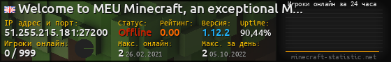 Юзербар 560x90 с графиком игроков онлайн для сервера 51.255.215.181:27200
