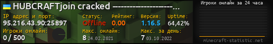 Юзербар 560x90 с графиком игроков онлайн для сервера 95.216.43.90:25897