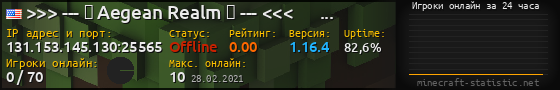 Юзербар 560x90 с графиком игроков онлайн для сервера 131.153.145.130:25565