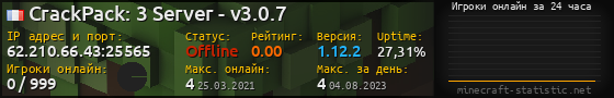 Юзербар 560x90 с графиком игроков онлайн для сервера 62.210.66.43:25565