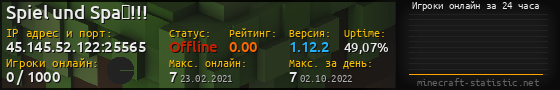 Юзербар 560x90 с графиком игроков онлайн для сервера 45.145.52.122:25565