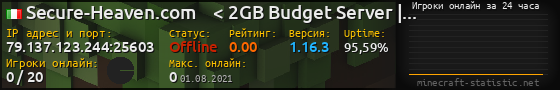 Юзербар 560x90 с графиком игроков онлайн для сервера 79.137.123.244:25603