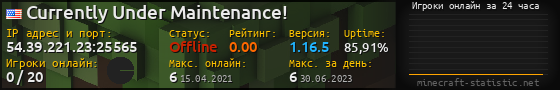 Юзербар 560x90 с графиком игроков онлайн для сервера 54.39.221.23:25565