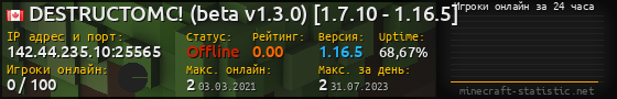 Юзербар 560x90 с графиком игроков онлайн для сервера 142.44.235.10:25565