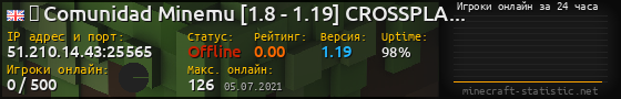 Юзербар 560x90 с графиком игроков онлайн для сервера 51.210.14.43:25565