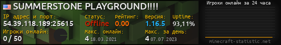 Юзербар 560x90 с графиком игроков онлайн для сервера 54.39.118.189:25615