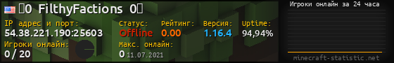 Юзербар 560x90 с графиком игроков онлайн для сервера 54.38.221.190:25603