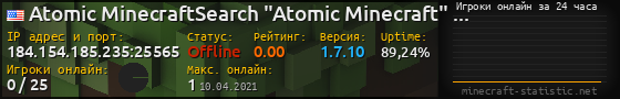 Юзербар 560x90 с графиком игроков онлайн для сервера 184.154.185.235:25565