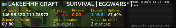 Юзербар 560x90 с графиком игроков онлайн для сервера 146.59.220.211:25573