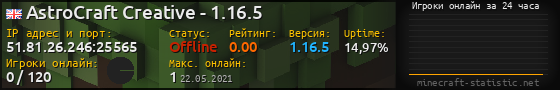 Юзербар 560x90 с графиком игроков онлайн для сервера 51.81.26.246:25565