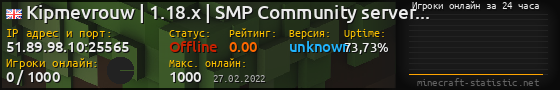 Юзербар 560x90 с графиком игроков онлайн для сервера 51.89.98.10:25565