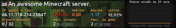 Юзербар 560x90 с графиком игроков онлайн для сервера 66.11.118.214:25647