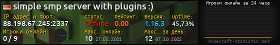 Юзербар 560x90 с графиком игроков онлайн для сервера 88.198.67.245:2337