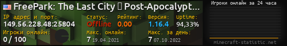 Юзербар 560x90 с графиком игроков онлайн для сервера 149.56.228.48:25804