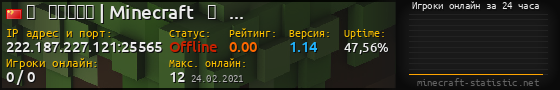 Юзербар 560x90 с графиком игроков онлайн для сервера 222.187.227.121:25565