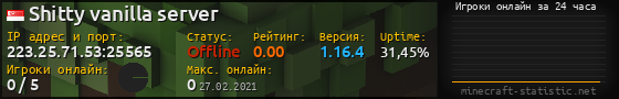 Юзербар 560x90 с графиком игроков онлайн для сервера 223.25.71.53:25565