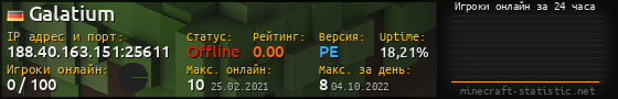 Юзербар 560x90 с графиком игроков онлайн для сервера 188.40.163.151:25611