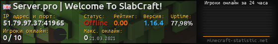 Юзербар 560x90 с графиком игроков онлайн для сервера 51.79.97.37:41965