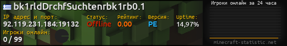 Юзербар 560x90 с графиком игроков онлайн для сервера 92.119.231.184:19132