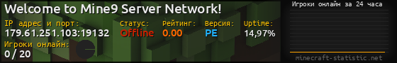 Юзербар 560x90 с графиком игроков онлайн для сервера 179.61.251.103:19132