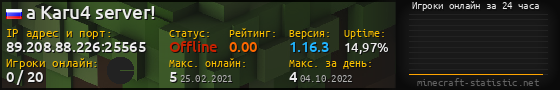 Юзербар 560x90 с графиком игроков онлайн для сервера 89.208.88.226:25565