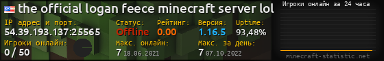 Юзербар 560x90 с графиком игроков онлайн для сервера 54.39.193.137:25565
