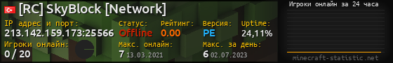 Юзербар 560x90 с графиком игроков онлайн для сервера 213.142.159.173:25566